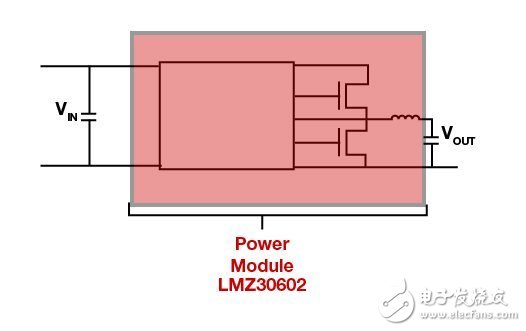 為 FPGA 供電簡(jiǎn)便易行 -寫給采用 FPGA 的數(shù)字工程師