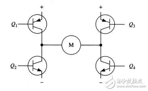 H橋電路是什么？H橋式驅(qū)動(dòng)電路在電機(jī)上的應(yīng)用