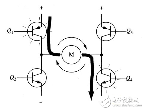 H橋電路是什么？H橋式驅(qū)動(dòng)電路在電機(jī)上的應(yīng)用
