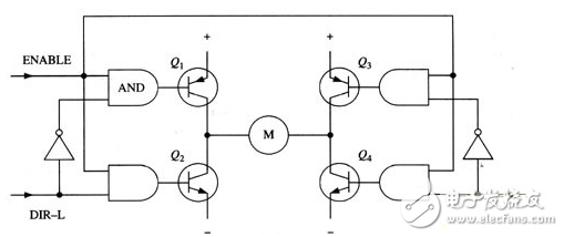 H橋電路是什么？H橋式驅(qū)動(dòng)電路在電機(jī)上的應(yīng)用