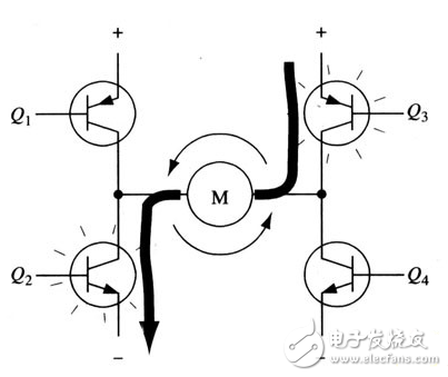 H橋電路是什么？H橋式驅(qū)動(dòng)電路在電機(jī)上的應(yīng)用