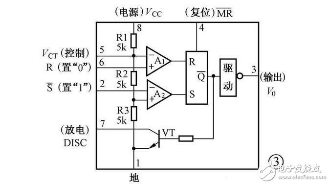 集成555時(shí)基電路解析，555時(shí)基集成電路與NE555的識(shí)別及其應(yīng)用