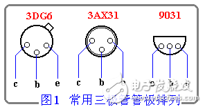 三極管詳細(xì)解析：定義，作用，判別，測量，選用