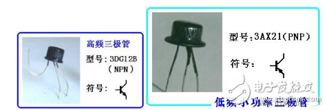 三極管詳細(xì)解析：定義，作用，判別，測量，選用