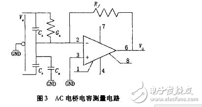 電流源Io為4DH型精密恒流管，它與電容C通過電子開關(guān)K串聯(lián)構(gòu)成閉合回路，電容C的兩端連接到電壓比較器P的輸入端，測量過程如下：當(dāng)K1閉合時(shí)，基準(zhǔn)電壓給電容充電至Uc=Us，然后K1斷開，K2閉合，電容在電流源的作用下放電，單片機(jī)的內(nèi)部計(jì)數(shù)器同時(shí)開始工作。當(dāng)電流源對(duì)電容放電至Uc=0時(shí)，比較器翻轉(zhuǎn)，計(jì)數(shù)器結(jié)束計(jì)數(shù)，計(jì)數(shù)值與電容放電時(shí)間成正比，計(jì)數(shù)脈沖與放電時(shí)間關(guān)系如圖7所示。