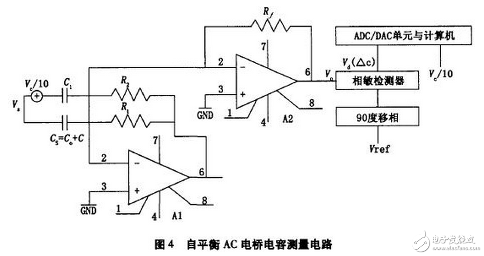 電流源Io為4DH型精密恒流管，它與電容C通過電子開關(guān)K串聯(lián)構(gòu)成閉合回路，電容C的兩端連接到電壓比較器P的輸入端，測量過程如下：當(dāng)K1閉合時(shí)，基準(zhǔn)電壓給電容充電至Uc=Us，然后K1斷開，K2閉合，電容在電流源的作用下放電，單片機(jī)的內(nèi)部計(jì)數(shù)器同時(shí)開始工作。當(dāng)電流源對(duì)電容放電至Uc=0時(shí)，比較器翻轉(zhuǎn)，計(jì)數(shù)器結(jié)束計(jì)數(shù)，計(jì)數(shù)值與電容放電時(shí)間成正比，計(jì)數(shù)脈沖與放電時(shí)間關(guān)系如圖7所示。