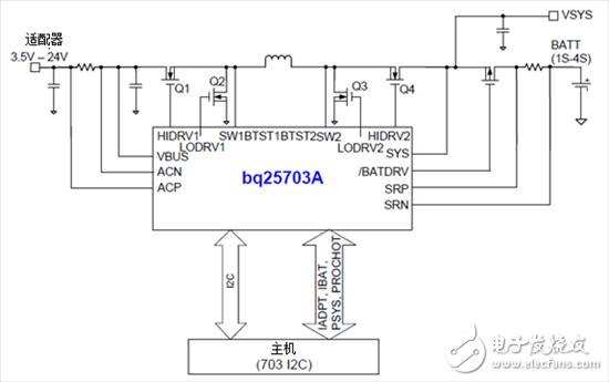 基于無(wú)人機(jī)的降壓升壓電池充電器
