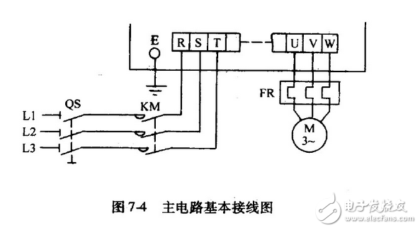變頻器接線圖實(shí)例:變頻器控制接線實(shí)物圖
