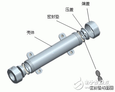 分體式管網壓力監(jiān)測設備的設計應用案例