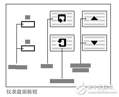 4600系列溶解氧分析儀應(yīng)用