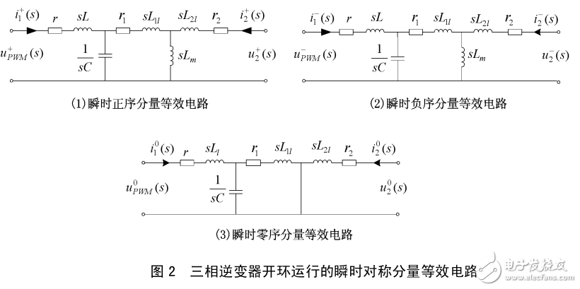 基于瞬時(shí)對(duì)稱(chēng)分量變化的三相逆變器動(dòng)態(tài)特性的研究