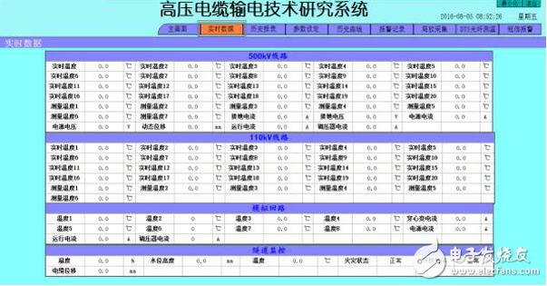 紫金橋軟件在高壓電纜輸電技術(shù)方面的應(yīng)用
