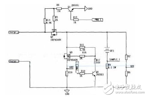 開關(guān)電源電路的設(shè)計