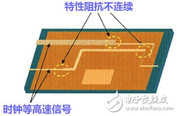 高速信號(hào)的特性阻抗連續(xù)規(guī)則