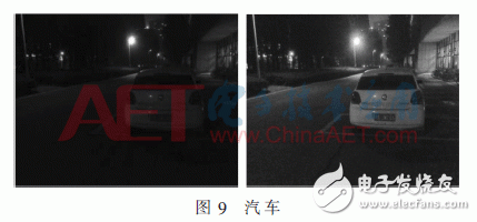 彩色視頻增強(qiáng)算法關(guān)鍵技術(shù)FPGA實(shí)現(xiàn)