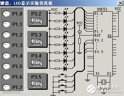 在keil中怎么燒寫(xiě)程序