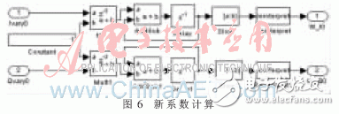 系數(shù)更新模塊都對應(yīng)一個系數(shù)增量模塊/新系數(shù)計算模塊也需要調(diào)用13次，才能完成所有的運(yùn)算并輸出更新后的濾波系數(shù)