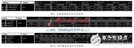 基于FPGA的雷達(dá)信號源設(shè)計