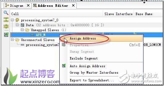 xilinx vivado zynq pldma設(shè)計(jì)及應(yīng)用block design操作說(shuō)明