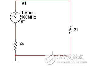 解讀什么是阻抗變換？