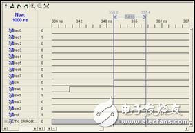 FPGA最小系統(tǒng)實(shí)例之：在Xilinx的FPGA開發(fā)板上運(yùn)行第一個(gè)FPGA程序