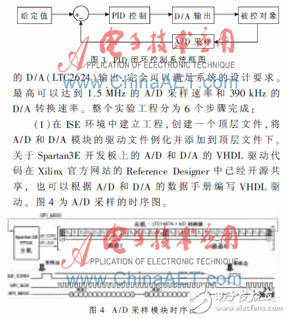 基于Xilinx System Generator設(shè)計(jì)平臺快速構(gòu)建PID算法以及完成硬件實(shí)現(xiàn)過程詳解