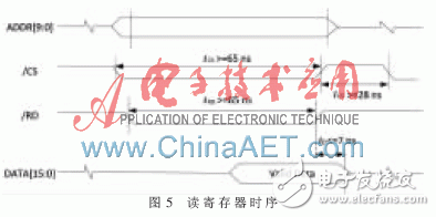 以W5300和FPGA為基礎(chǔ)的實時通信的數(shù)據(jù)采集系統(tǒng)設(shè)計