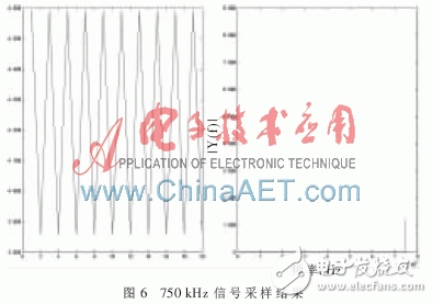 以W5300和FPGA為基礎(chǔ)的實時通信的數(shù)據(jù)采集系統(tǒng)設(shè)計