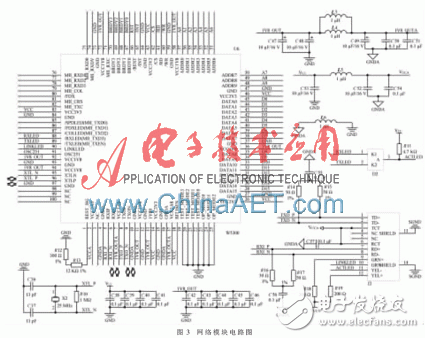 以W5300和FPGA為基礎(chǔ)的實時通信的數(shù)據(jù)采集系統(tǒng)設(shè)計