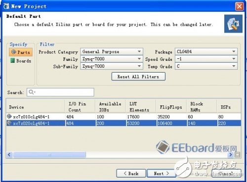 Zedboard評測（二）—— 利用PS部分建立嵌入式系統