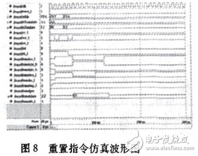 基于FPGA的NAND Flash控制接口電路設計