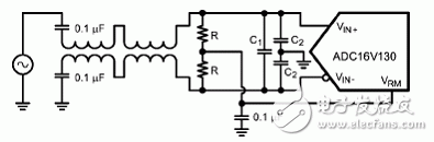NS ADC16V130低IF接收器參考設(shè)計