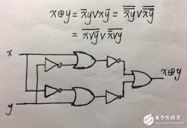 異或同或門邏輯符號(hào)_利用或門和非門設(shè)計(jì)的異或門方案