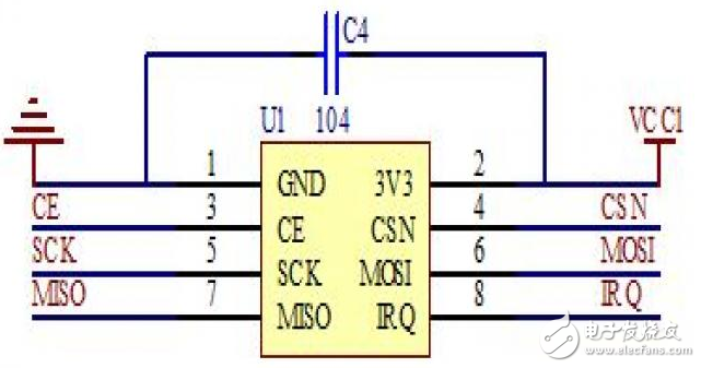 基于STM32的簡易四軸飛行器系統(tǒng)的設計實現