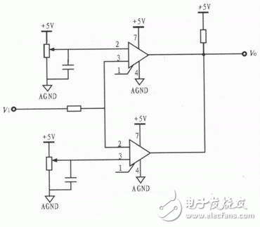  基于STM32的多功能γ能譜儀設(shè)計