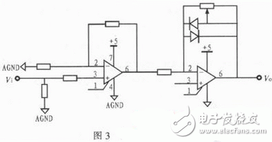  基于STM32的多功能γ能譜儀設(shè)計