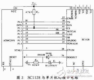  基于電力載波通信的新型同步數(shù)字電子時鐘系統(tǒng)設計