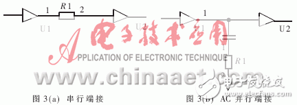  高速數(shù)字系統(tǒng)中的信號完整性及實施方案