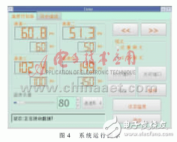 怎樣設(shè)計一個基于ARM的燃料電池溫度監(jiān)控系統(tǒng)？