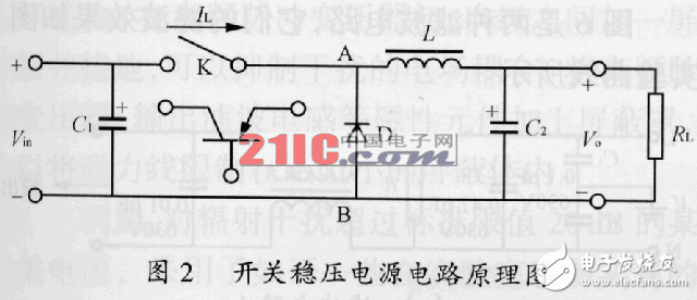 在高頻開關(guān)電源設(shè)計(jì)中怎樣抑制電磁干擾？