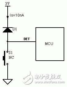 對模擬電路進行調(diào)試和驗證的新一代萬用表