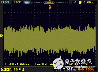 對模擬電路進行調(diào)試和驗證的新一代萬用表