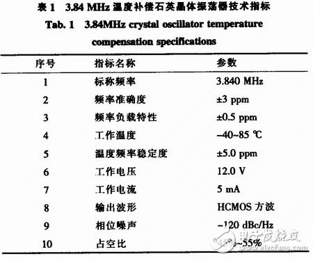 可調(diào)電源幅值、頻率的陀螺電機
