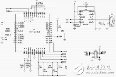 基于嵌入式系統(tǒng)可調(diào)節(jié)輸出電壓的高效電源設(shè)計(jì)
