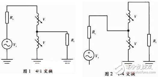  阻抗匹配原理及負載阻抗匹配