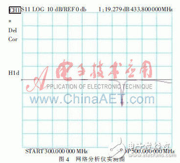  應(yīng)用于TPMS的PCB螺旋天線的設(shè)計