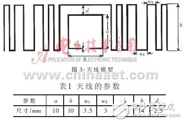  基于感應(yīng)耦合的UHF寬頻帶電子標簽設(shè)計