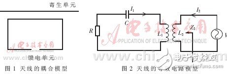  基于感應(yīng)耦合的UHF寬頻帶電子標簽設(shè)計