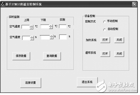 一種基于STM32的溫室遠(yuǎn)程監(jiān)測和控制系統(tǒng)的設(shè)計