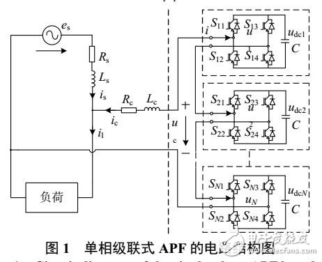 基于模型預(yù)測(cè)控制的單目標(biāo)預(yù)測(cè)控制法